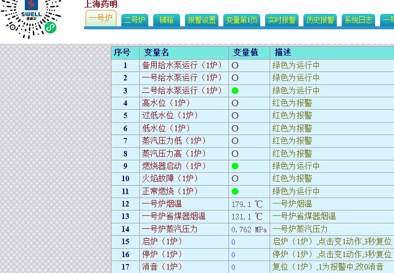 上海药明生物技术有限公司